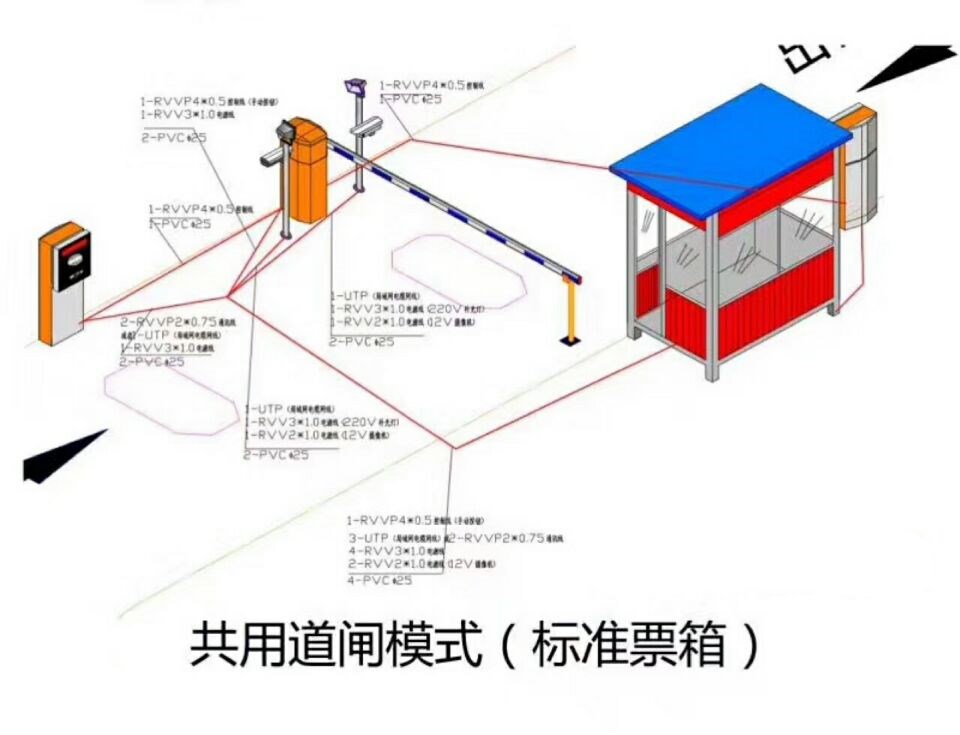 乐亭县单通道模式停车系统