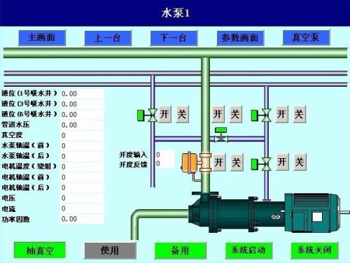 乐亭县水泵自动控制系统八号