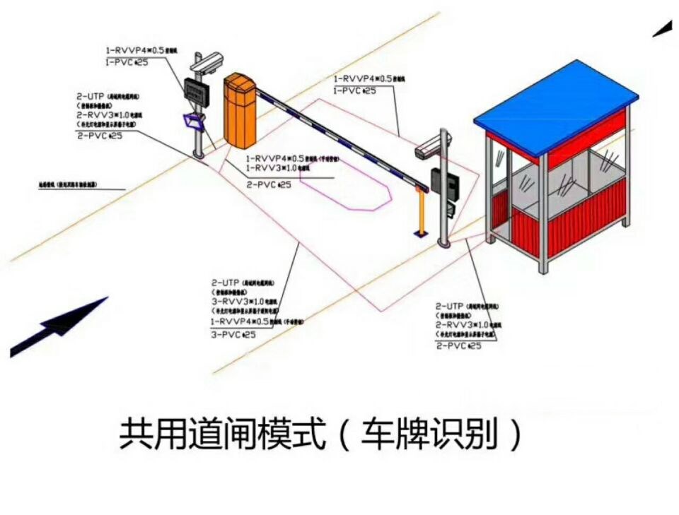 乐亭县单通道车牌识别系统施工